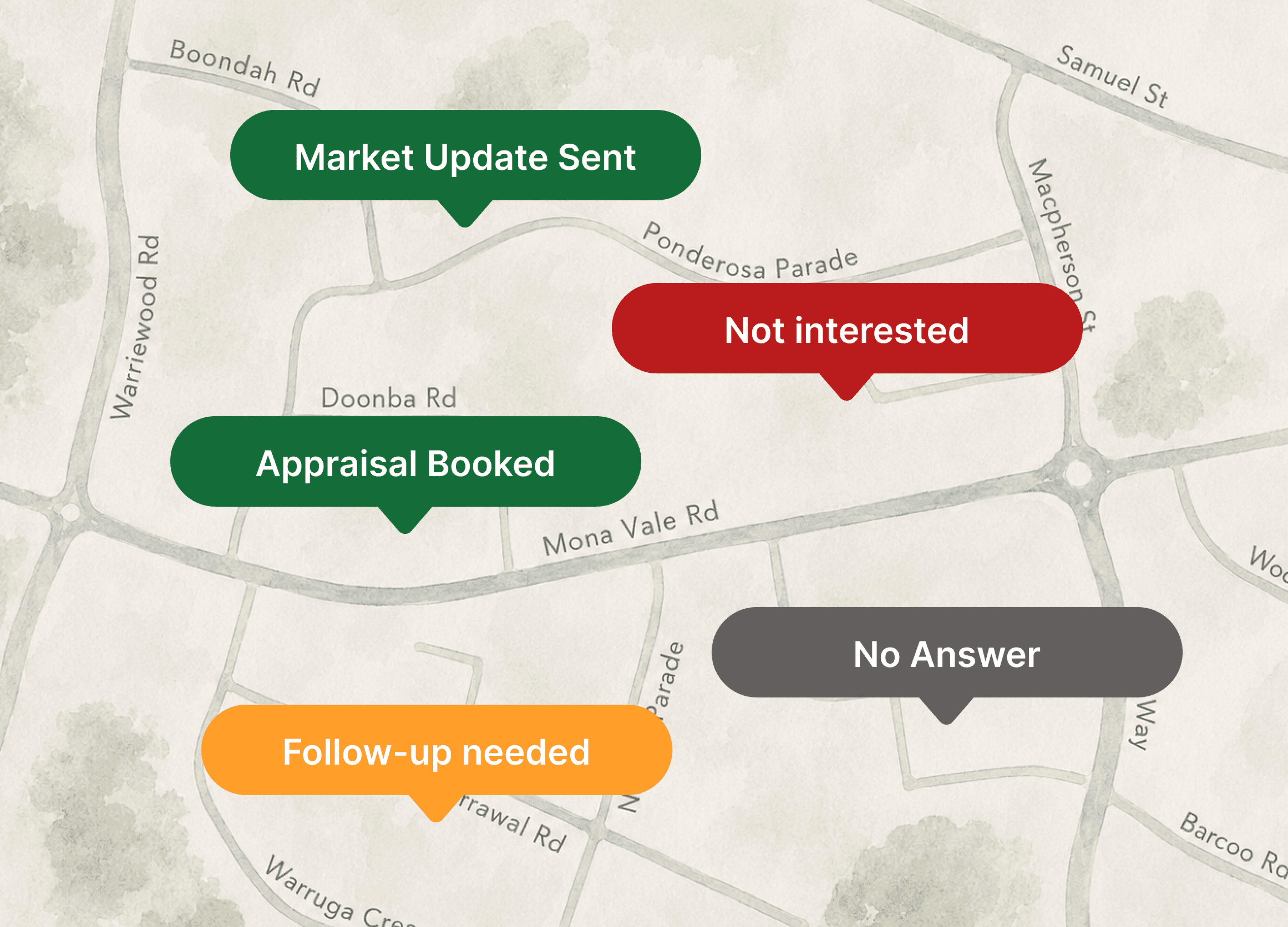 Market updates workflow