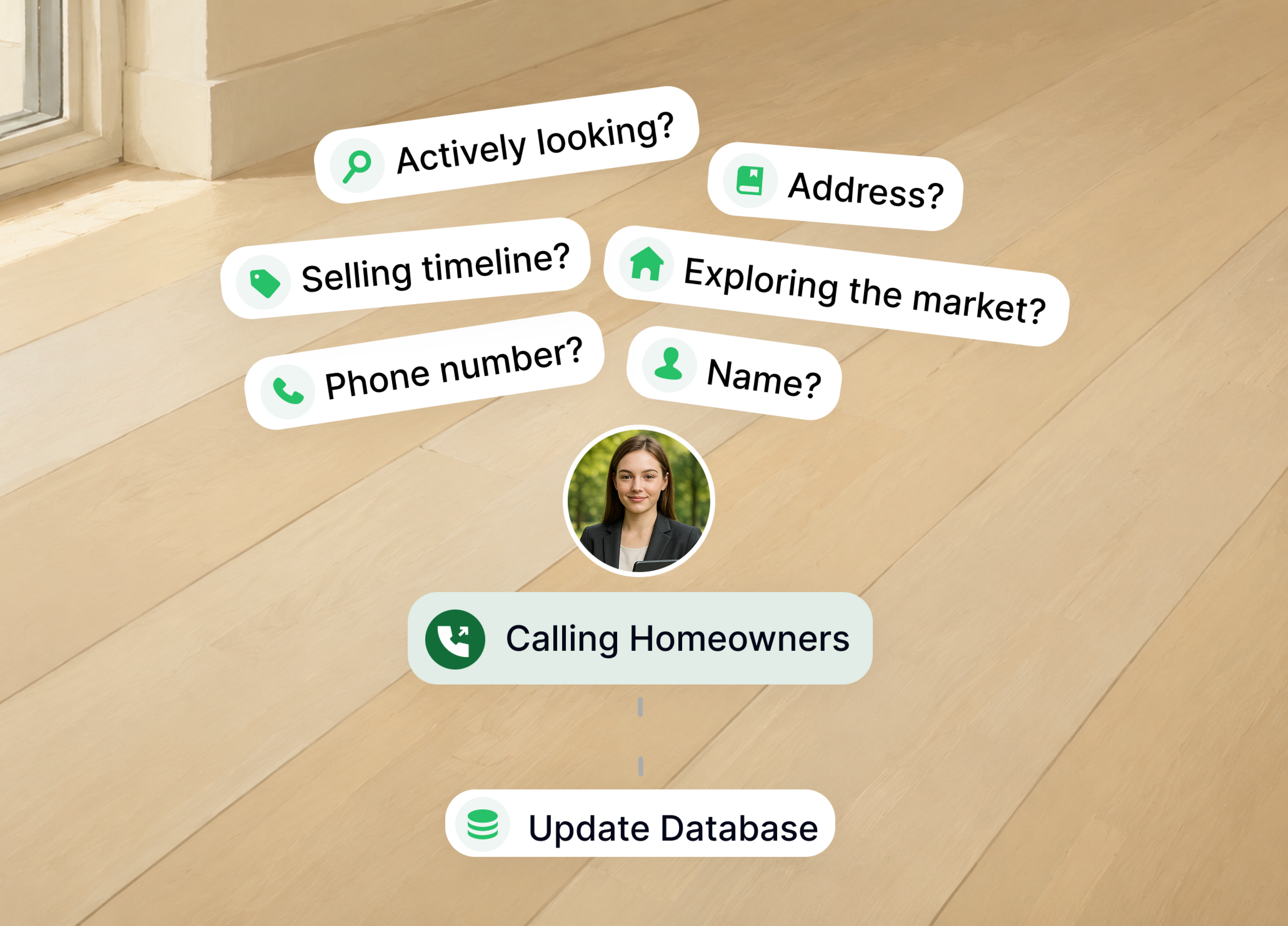Collect Seller Info workflow