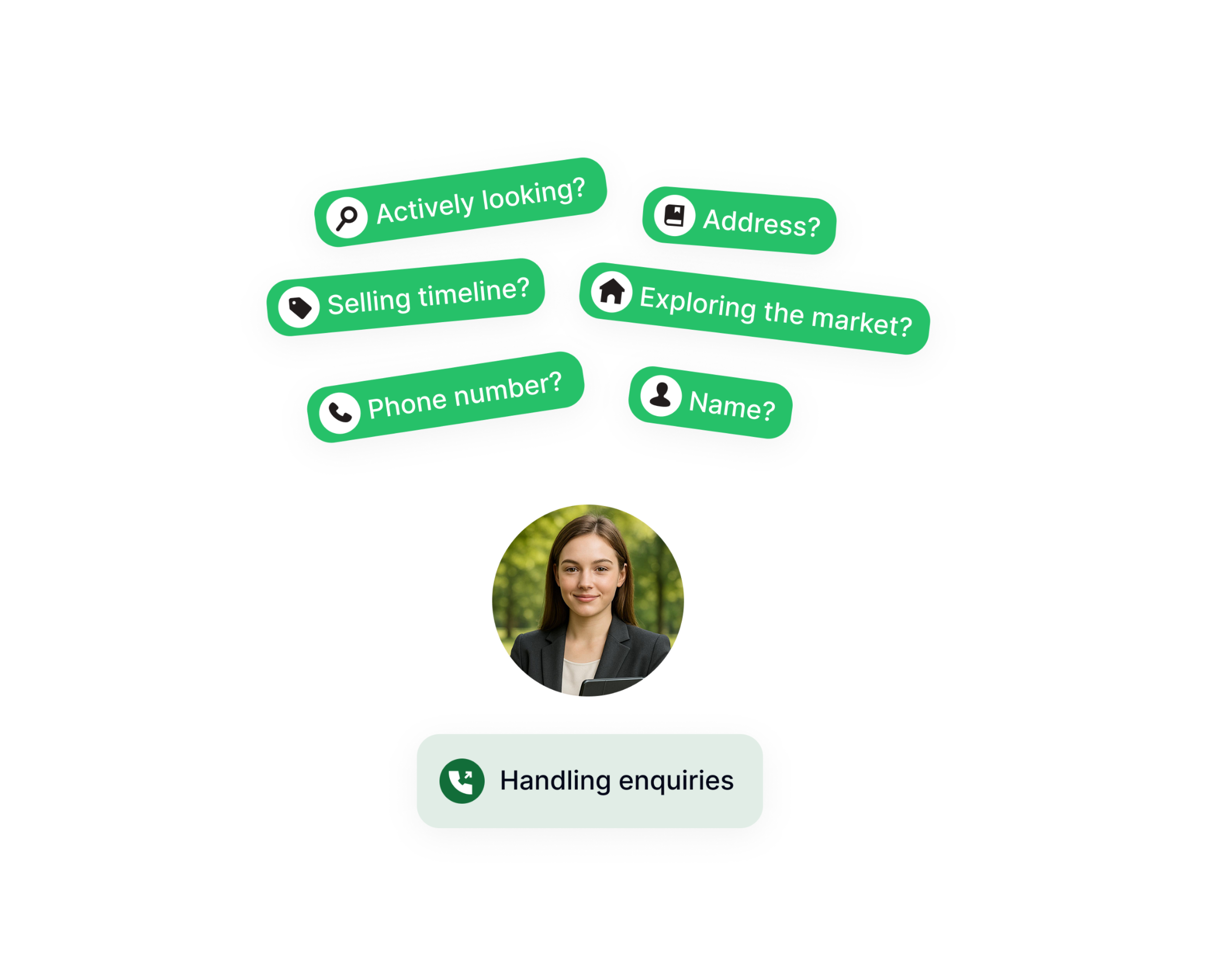 Ava handling enquiries