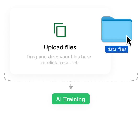 Integrate Contact Database